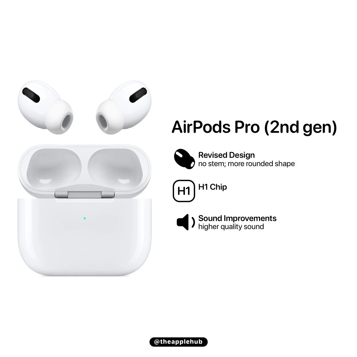「AirPods Pro2」は、こんな感じに？イメージ画像が登場 スマガジ。スマホSIM比較情報ブログ