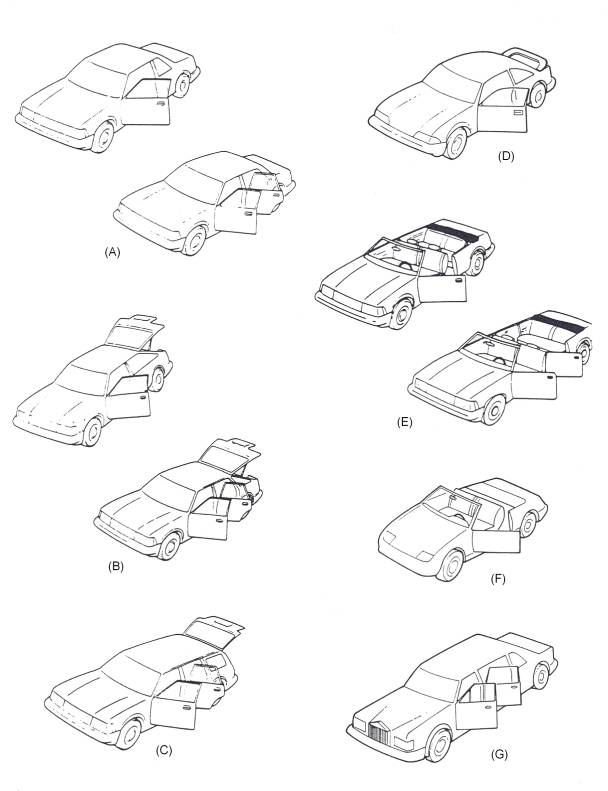 Development of the Motor Car Body