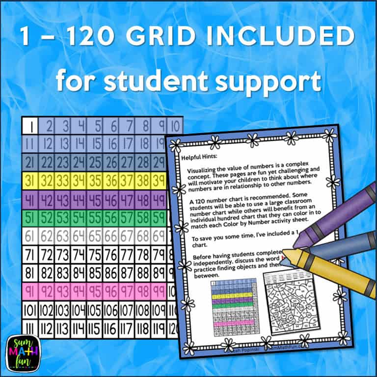 Spring Math Coloring Pages Place Value Color by Number Code 1st & 2nd