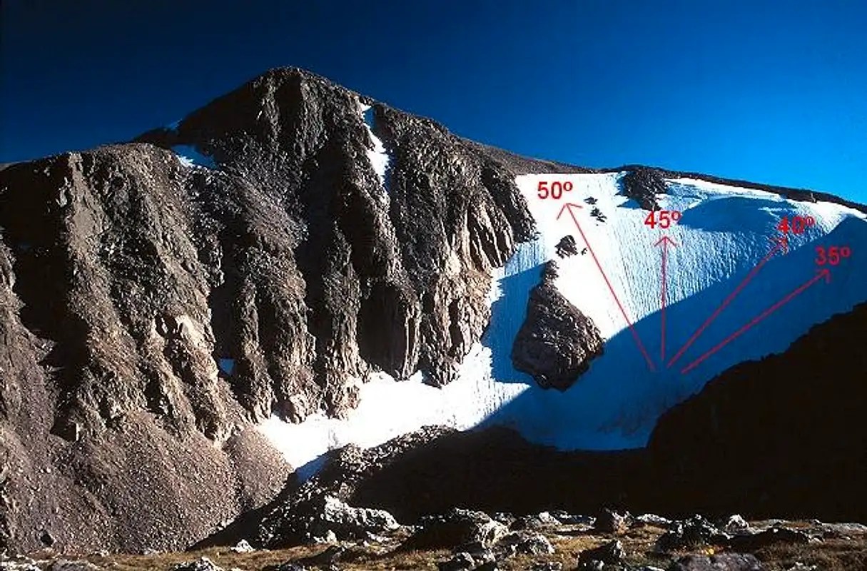 Tyndall Glacier Climbing, Hiking & Mountaineering SummitPost