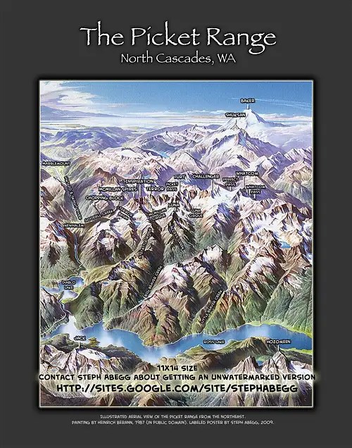 Labelled illustration of the Picket Range Photos, Diagrams & Topos