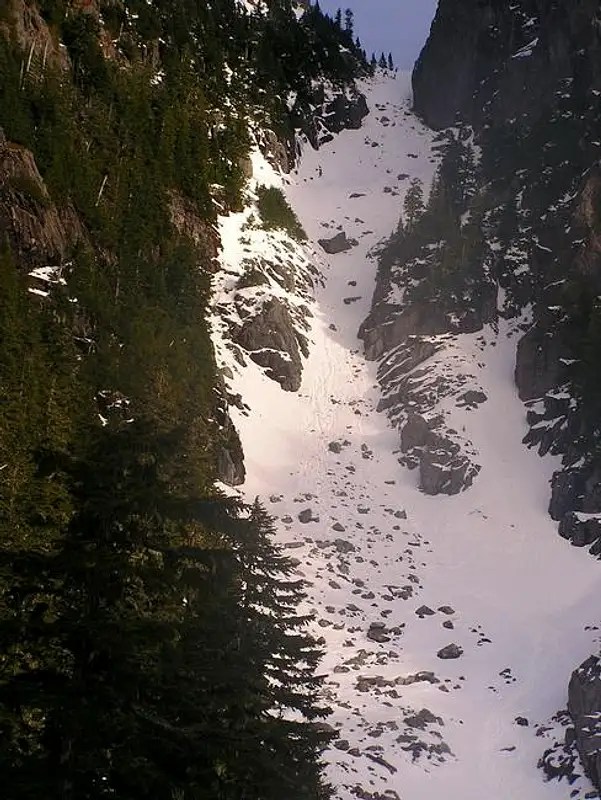 Baring Mountain Climbing, Hiking & Mountaineering SummitPost