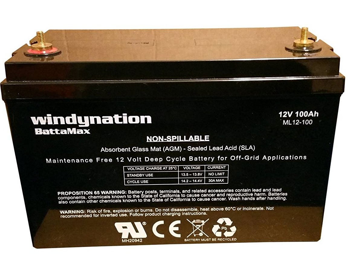 Best Battery Backup Sump Pump Reviews