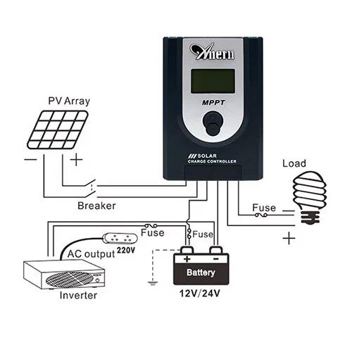 What Is MPPT Solar Charge Controller