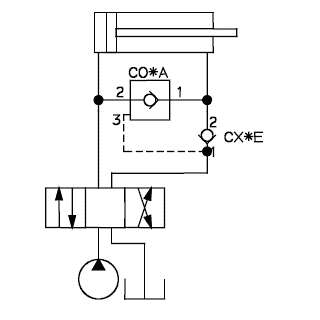How To Read Hydraulic Schematics For Dummies
