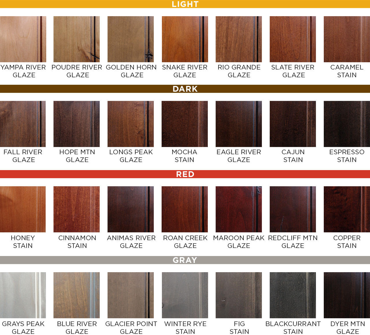 3 WAYS TO CUSTOMIZE YOUR DOOR KERFS, CROSSBUCKS, AND COLOR Sun
