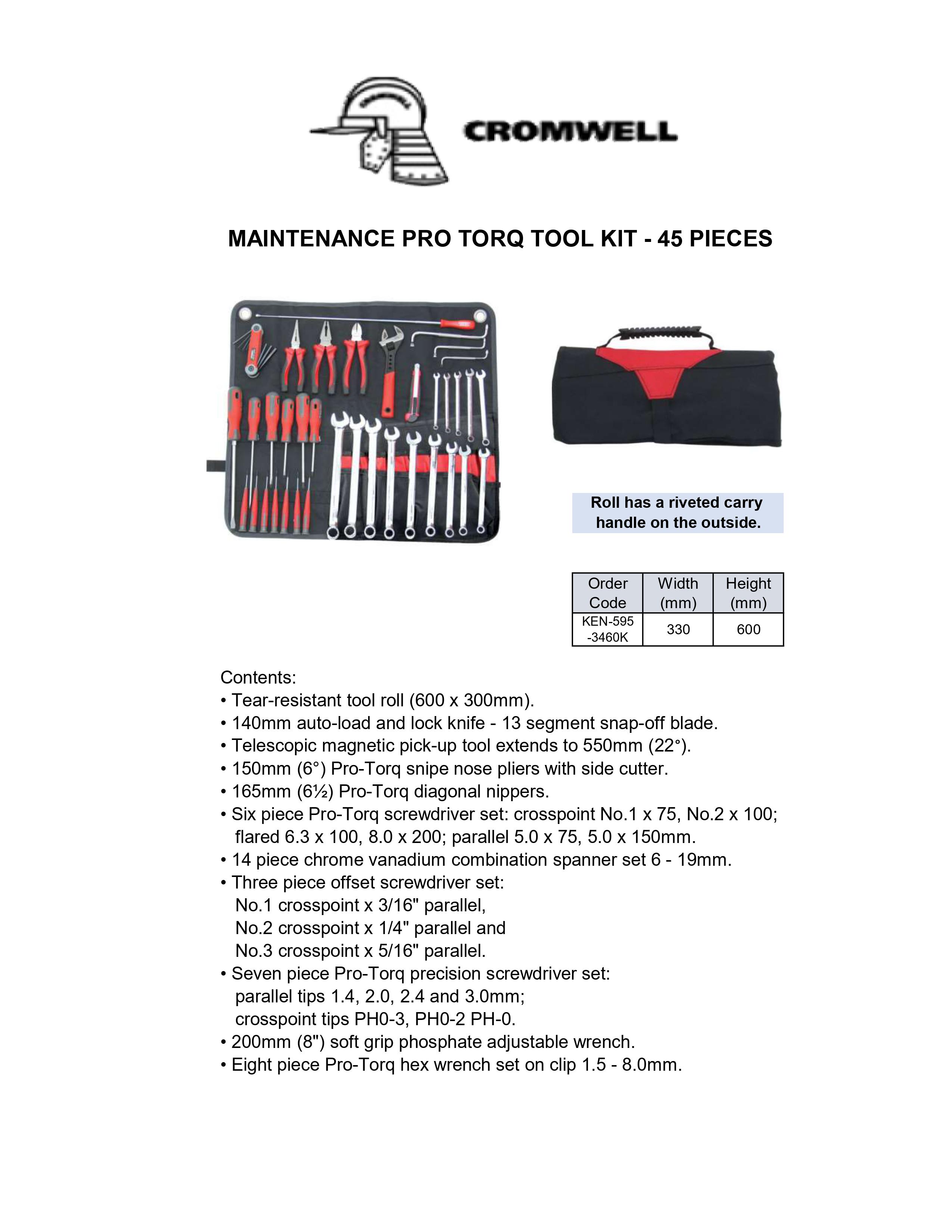 Tool Kits Sunny Score