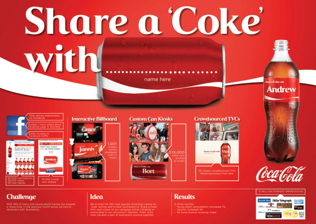 Digital Print and Packaging Team Up The Custom Luxury Packaging Experts
