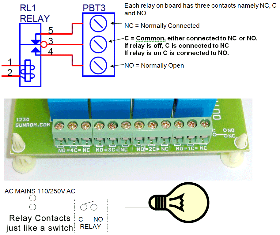 RF Remote Control Relays 12 Channels [1313] Sunrom Technologies