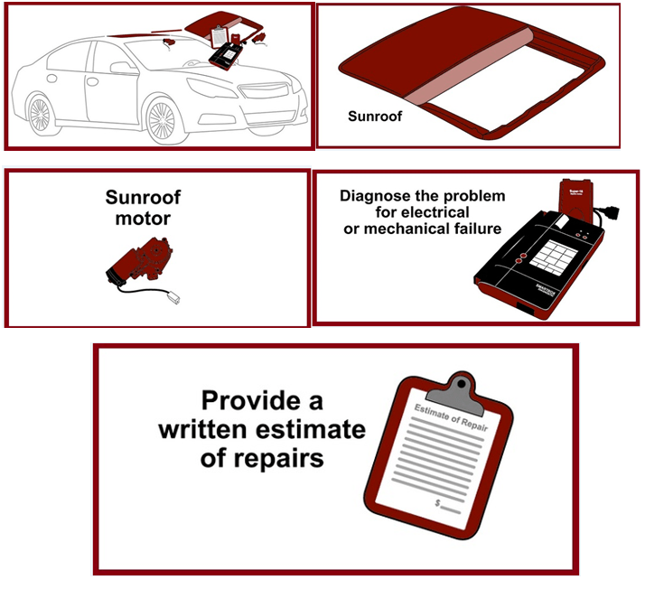 Sunroof Leak Houston TX - Sunroof Leak Specialist Houston TX