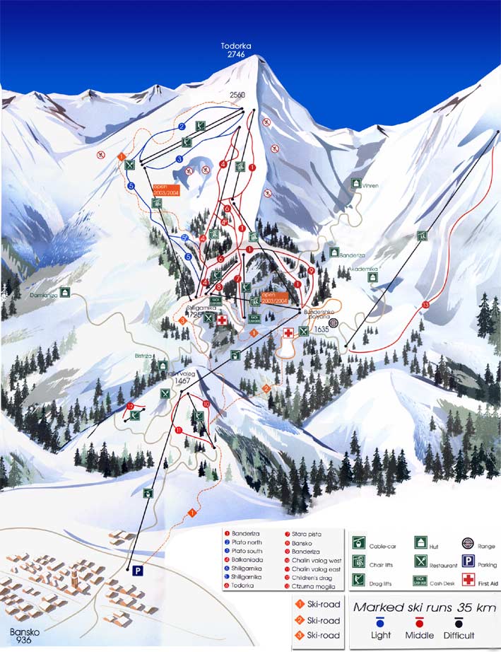 Bansko Ski Resort, Bulgaria Sunshine World Holidays