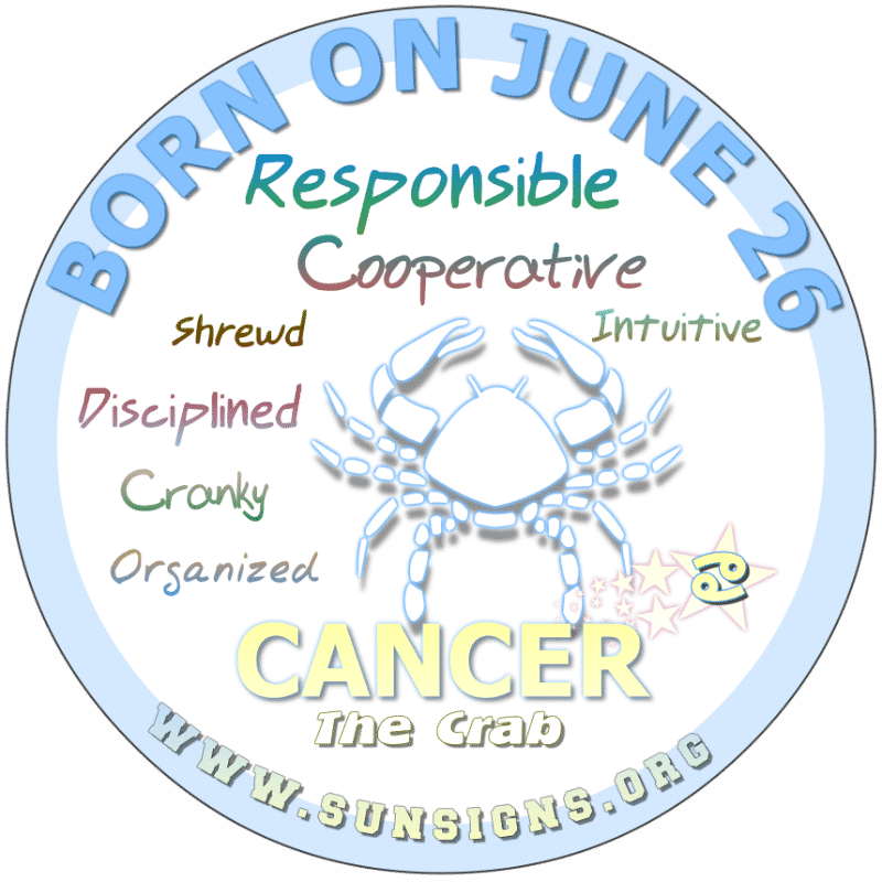 June Birthday Horoscope Astrology (In Pictures)