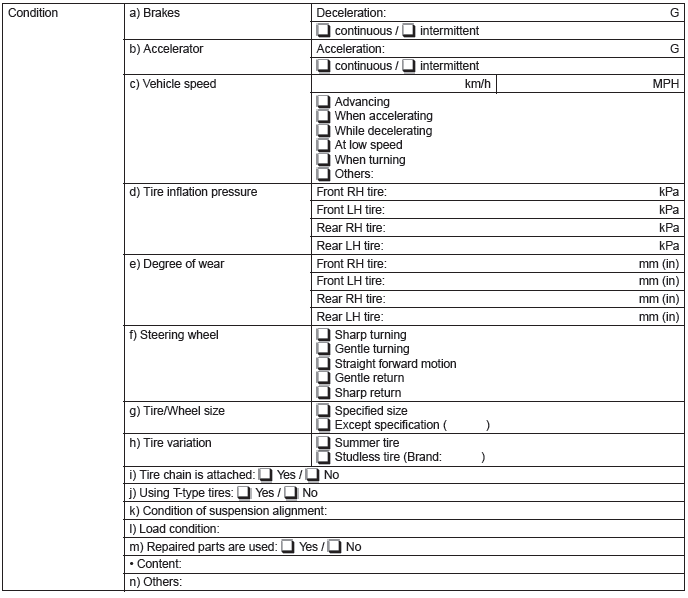 Subaru Outback Basic Diagnostic Procedure Vehicle Dynamics Control
