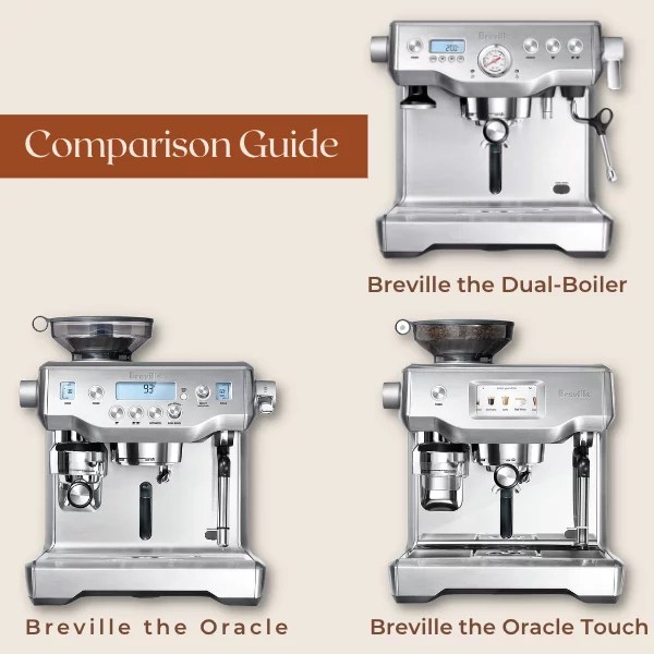 Breville BES920XL vs BES980XL vs BES990 Dual Espresso Machine Comparisons