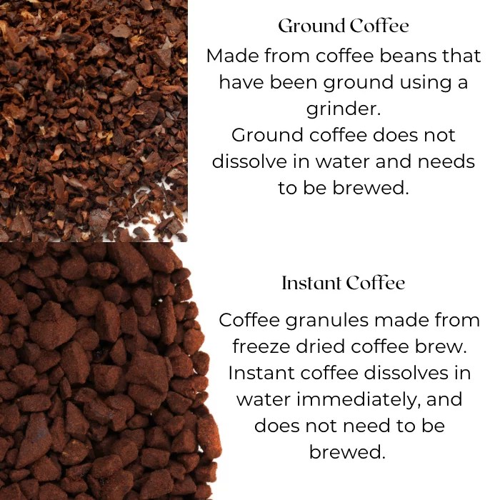 Can You Use Instant Coffee in a Coffee Maker? [Why You Really Shouldn't!]