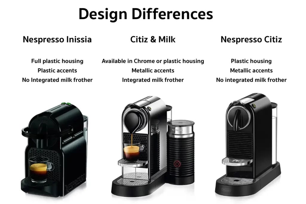 Nespresso Inissia vs CitiZ How To Pick [When There's No Real Difference]