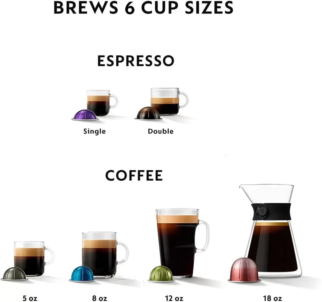 Nespresso Vertuo Creatista vs Vertuo Lattissima and Buying