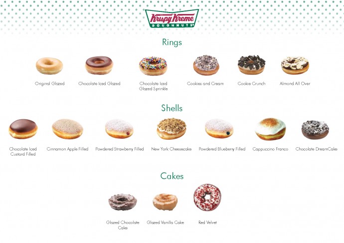 Doughnut Sensation Krispy Kreme To Open 12 October at