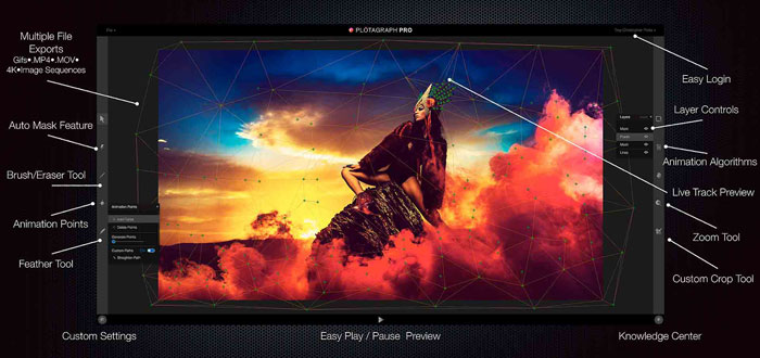 Plotagraph Pro Animate Any, Single, Still Image From