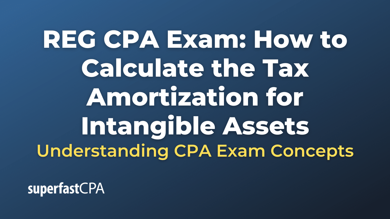 REG CPA Exam How to Calculate the Tax Amortization for Intangible Assets