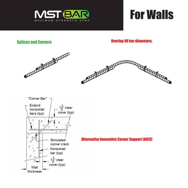 MSTBAR® Fiberglass Rebar SuperForm