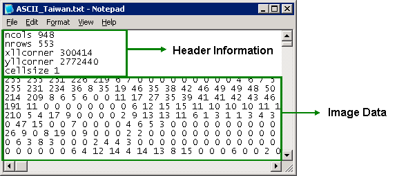 Advanced Processing and Settings > Setting for Text format ASCII File