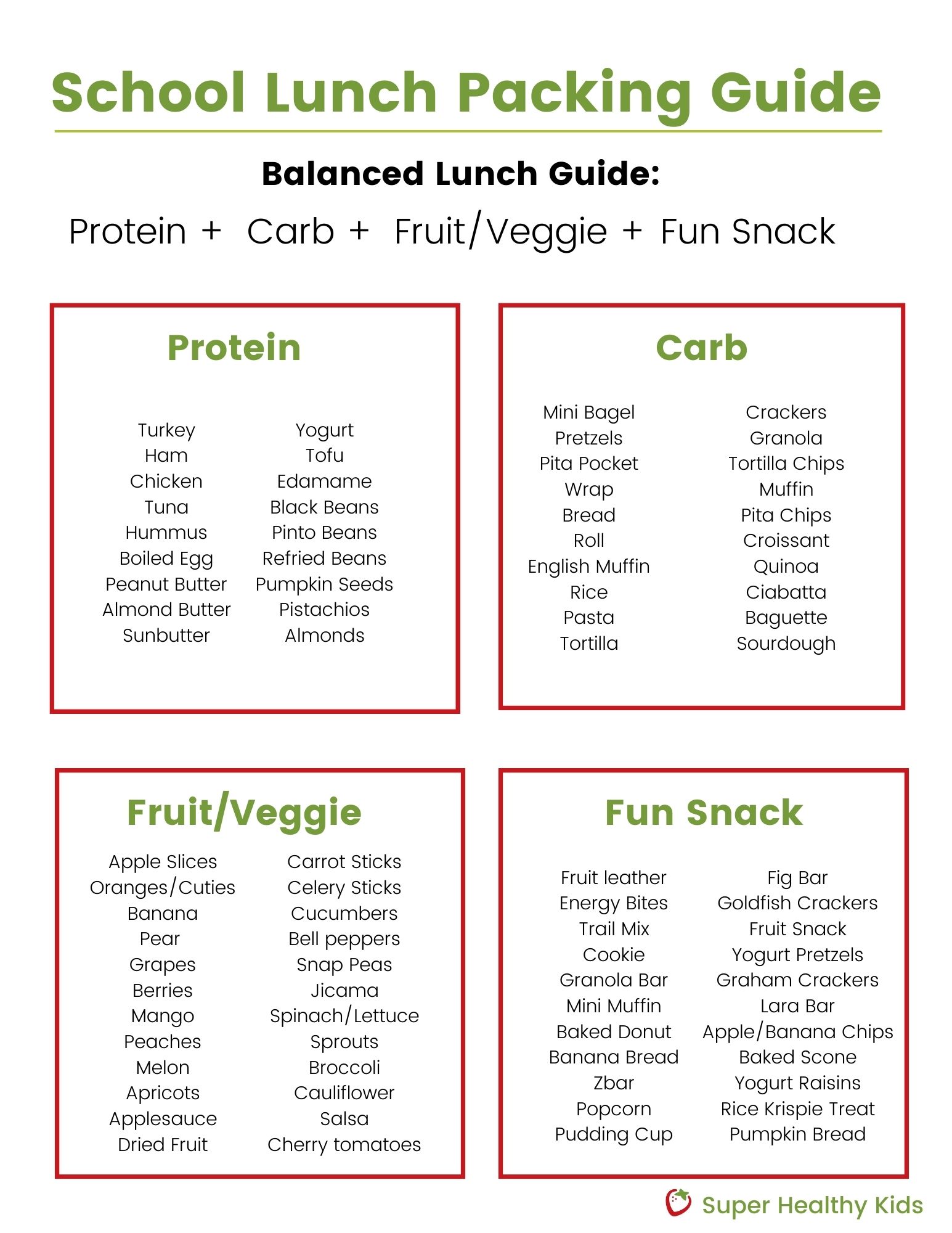 Lunch Packing Guide + Free Printables — JINZZY