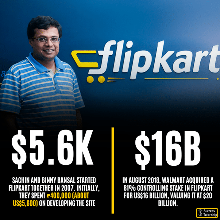 SWOT Analysis of Flipkart [Detailed] Super Heuristics