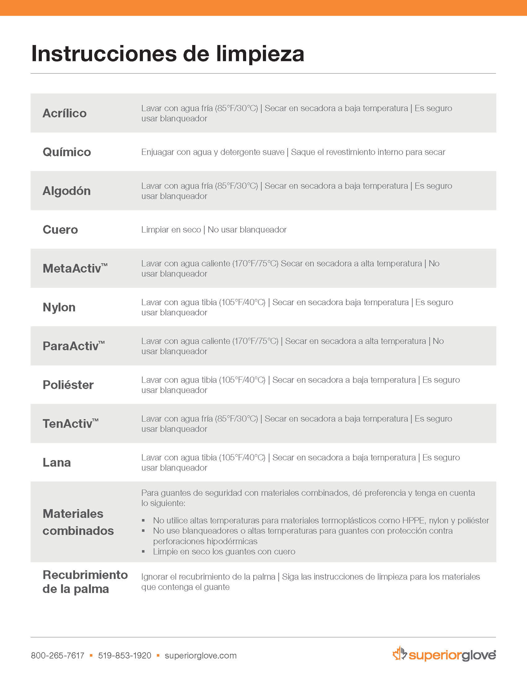 Cleaning Instructions (Spanish) Superior Glove