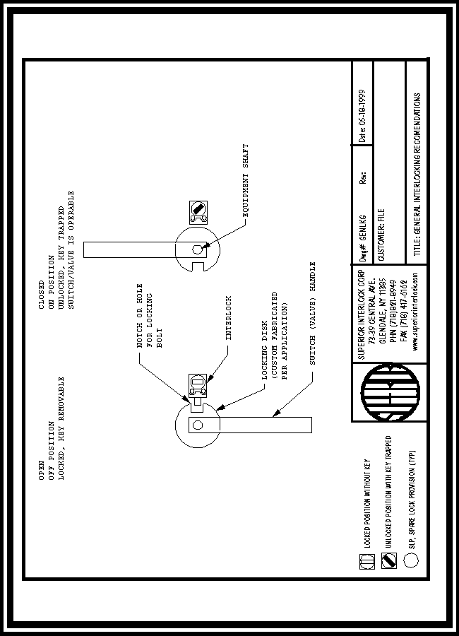 Superior Interlock Corporation The Principle of the Key Interlock or