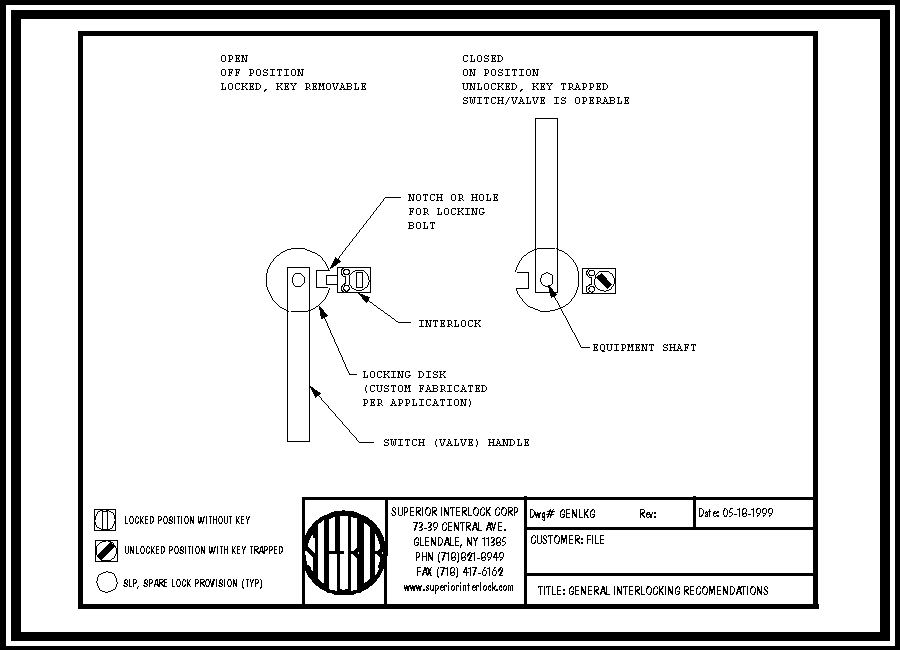Superior Interlock Corporation The Principle of the Key Interlock or