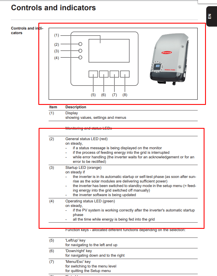 Solar Power Troubleshooting Guide