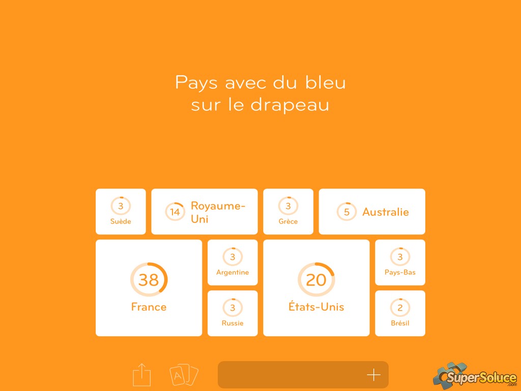 Pays Avec Du Bleu Sur Le Drapeau Objets Presents Lors D Un Mariage