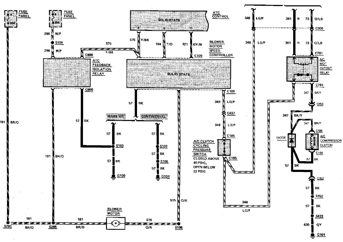 1988 Lincoln Mark 7 Wiring Diagram - Wiring Diagram