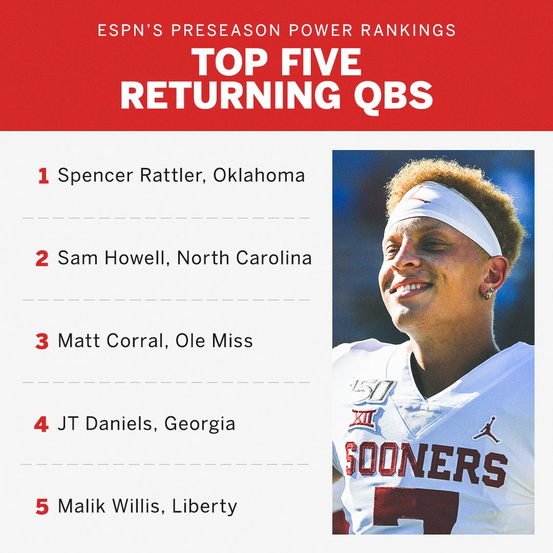 ESPN names Oxford as top college town in America SuperTalk Mississippi