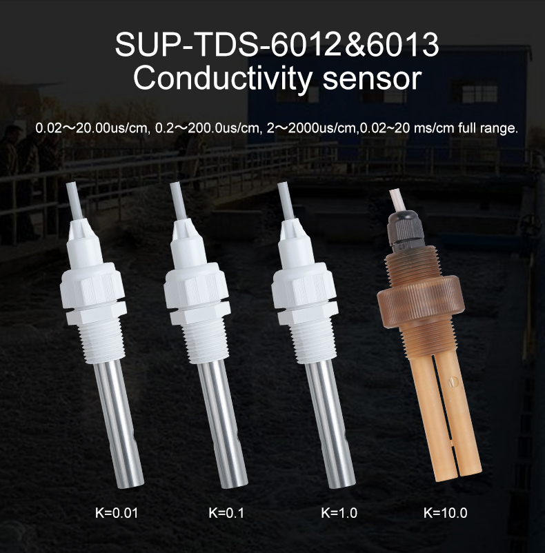 Online TDS Sensor Flowmeter, Liquid Analyzer, Temperature Sensor