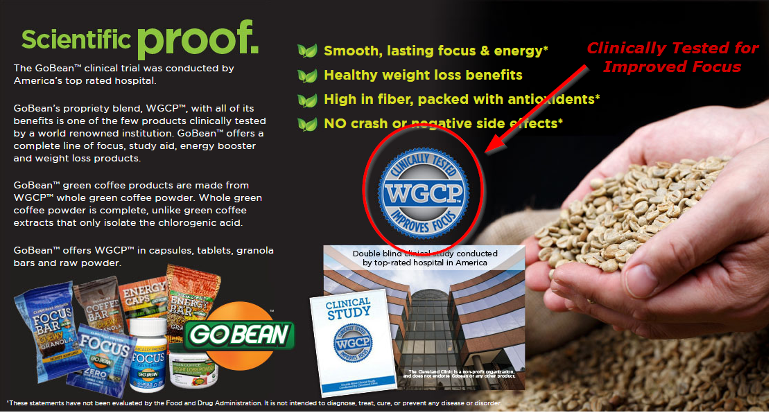 Cognifocus Review Will It Really Improve Your Focus?