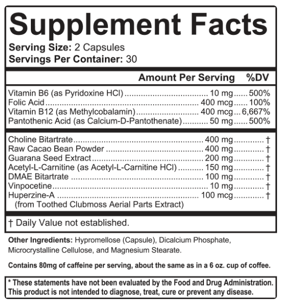 IQ² Review Should You Try It?