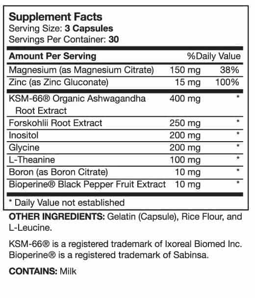 TestroX Review The 1 BIG Question on Our Minds