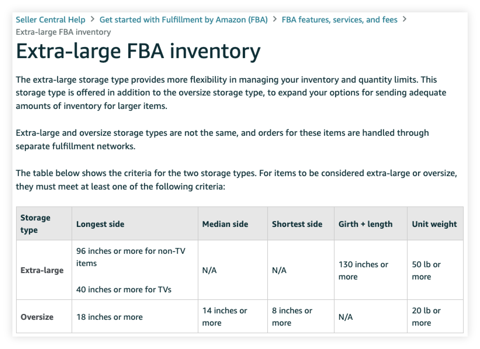 FBA Inventory Amazon’s New ExtraLarge Category SupplyKick