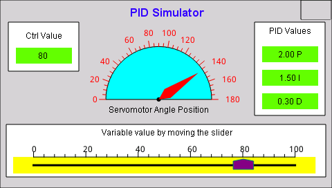 Optimize Your PID Understanding: Interactive Simulator with PLC and HMI
