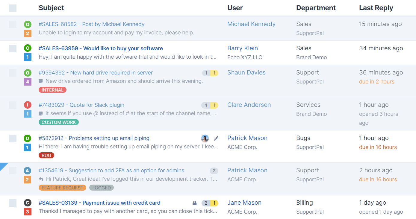 SupportPal Tour | Help Desk Features