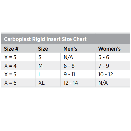 Breg Carboplast Rigid Insert