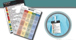 Quick Reference Card Vertical or Horizontal – SupremeMed