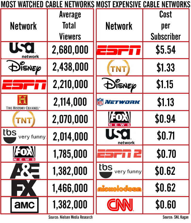 BartCop Entertainment Archives Sunday, 16 March, 2014