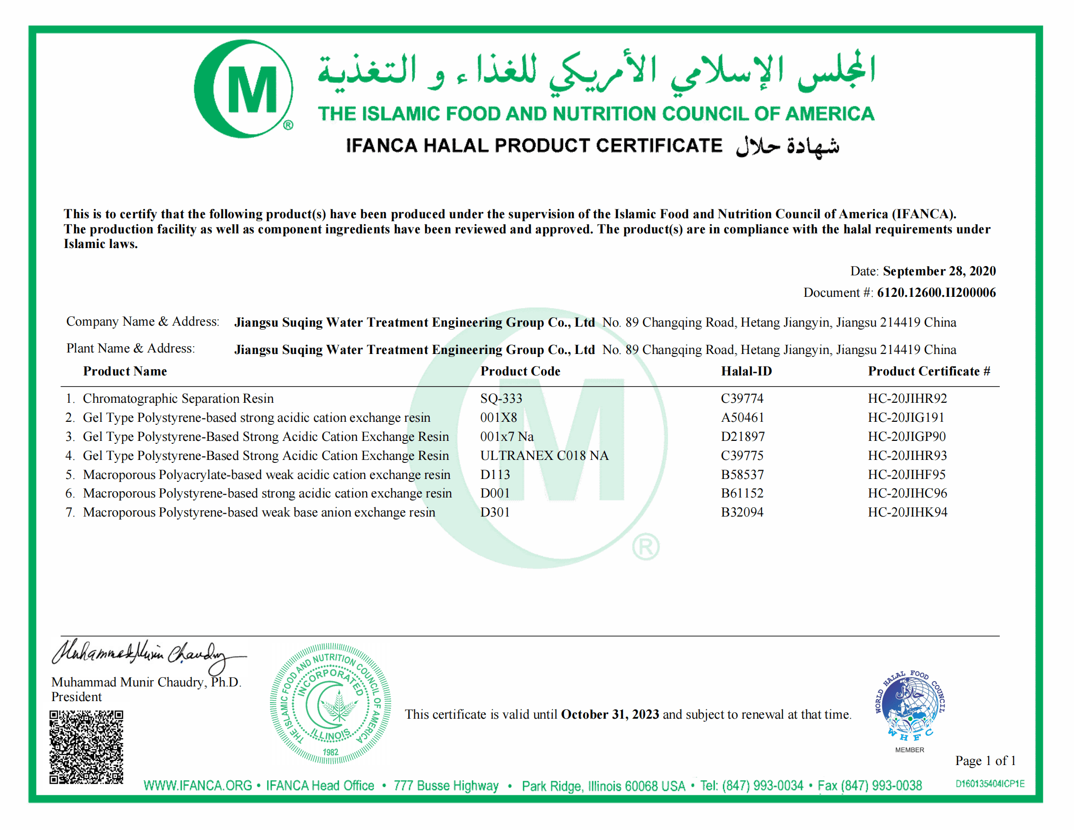 Suqing GroupIon exchange resinWater treatment equipmentWater