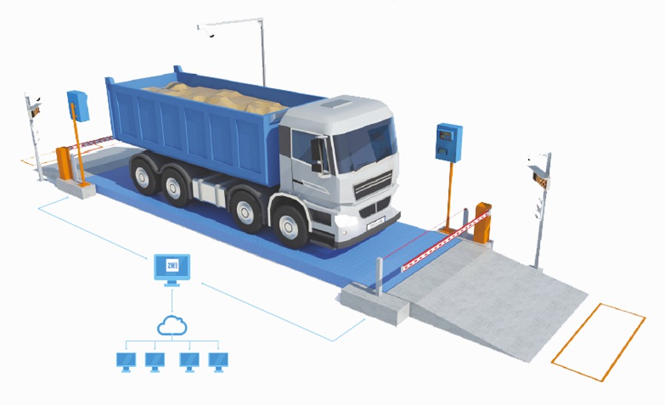 The Operation and Management of Weighbridges System Suraj Informatics