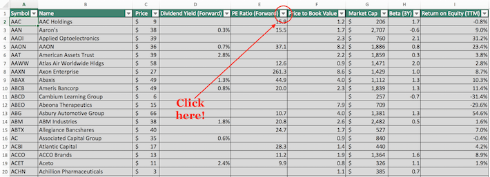 Russell 2000 Stocks Excel Tutorial 1 Sure Dividend Sure Dividend