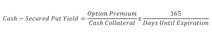 The Cash Secured Put Generation Strategy Sure Dividend
