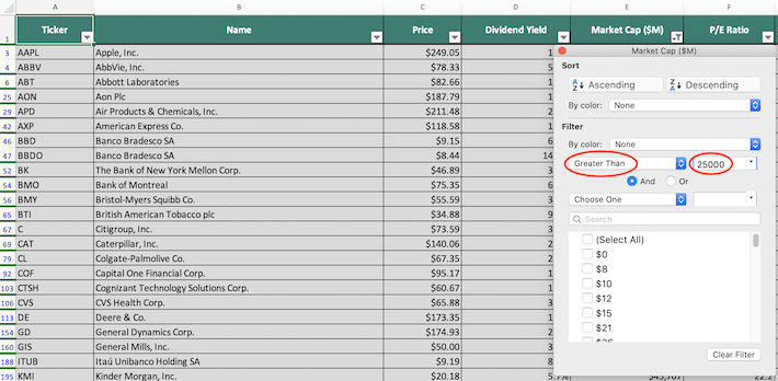 The Complete List of Stocks That Pay Dividends In February